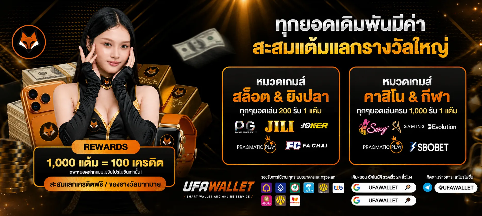 UFASLOT สมูทจัดเหมือนสไลด์เดอร์ ระบบที่ลื่นไหลที่สุดแห่งปี
