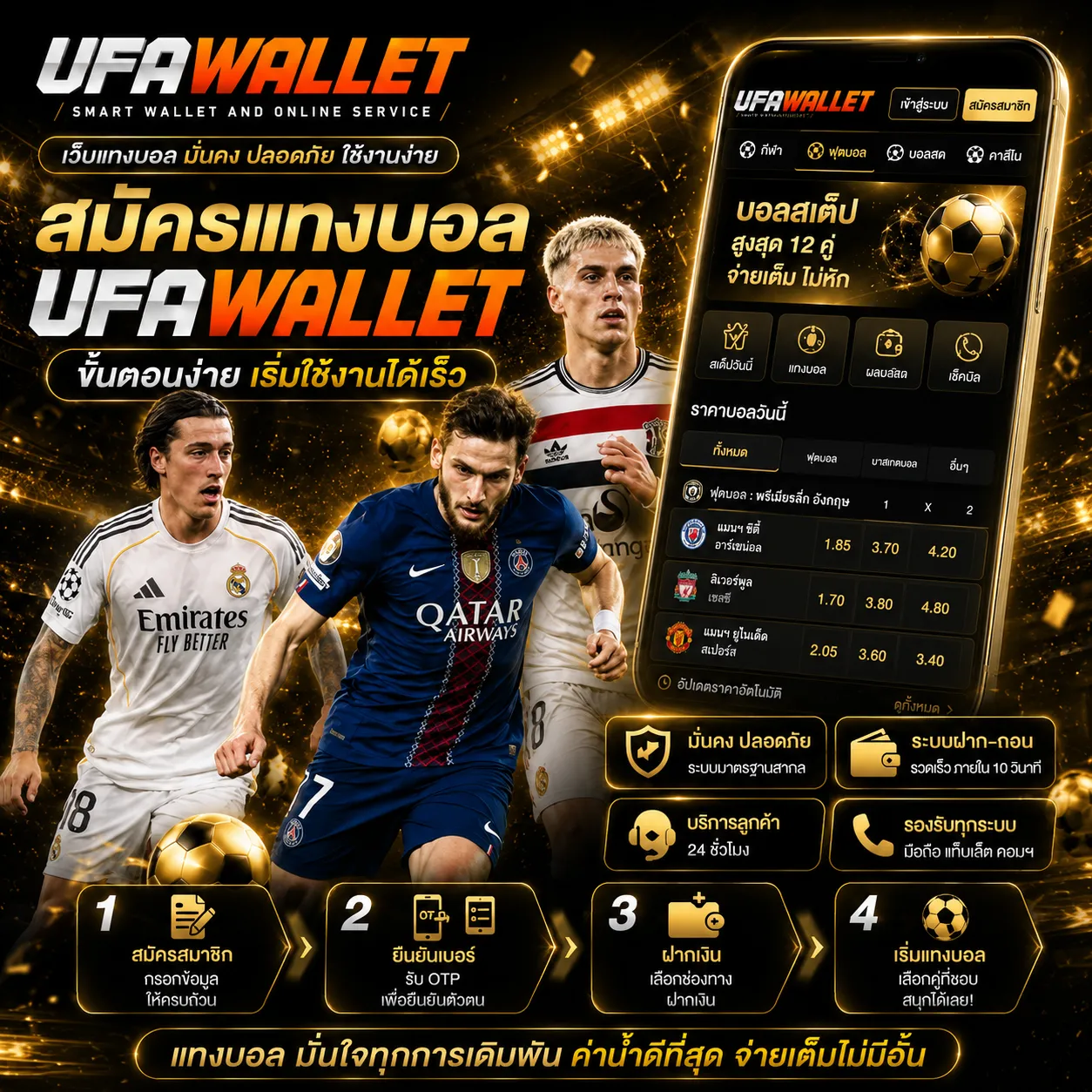 ของแทร่ UFASLOT ลื่นปรื๊ดสมูทจัด ไม่มีสะดุดทุกความมันส์