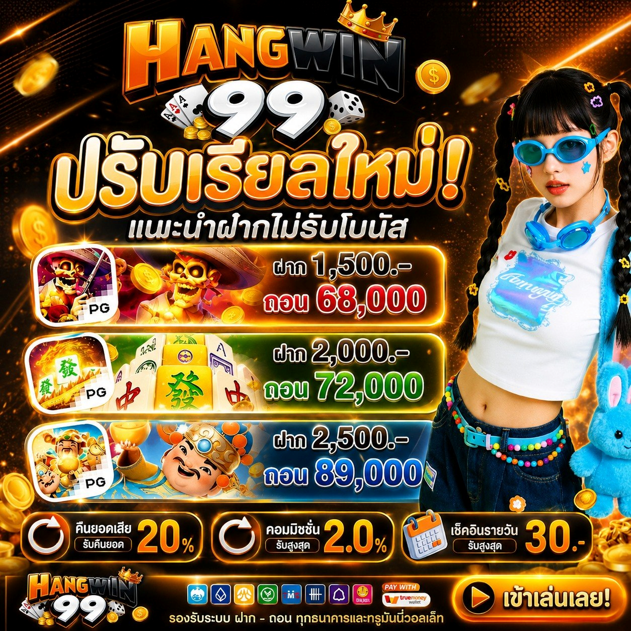 20 รับ100 ทํา 300 ถอน 100 ทํา 900ถอน 300 คุ้มแบบดับเบิ้ล